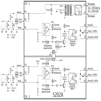 PR Electronics 5202