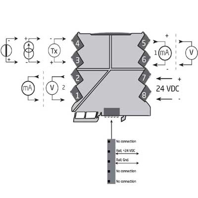 PR Electronics 5104B vid s peredi