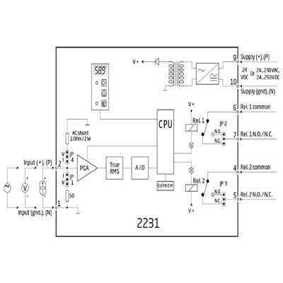 PR Electronics 2231
