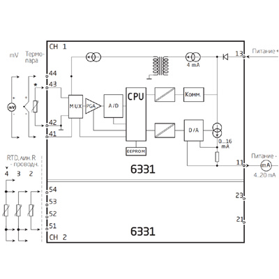 PR Electronics 6331A