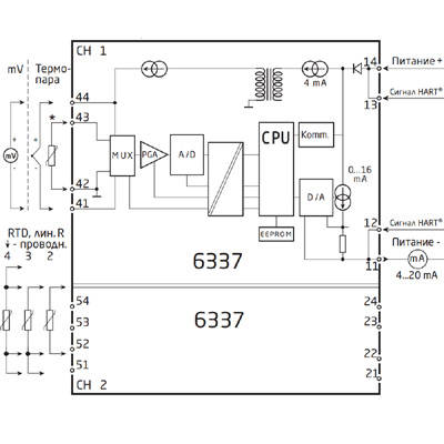 PR Electronics 6337A