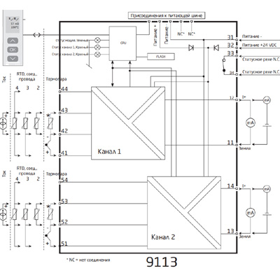 PR Electronics 9113A